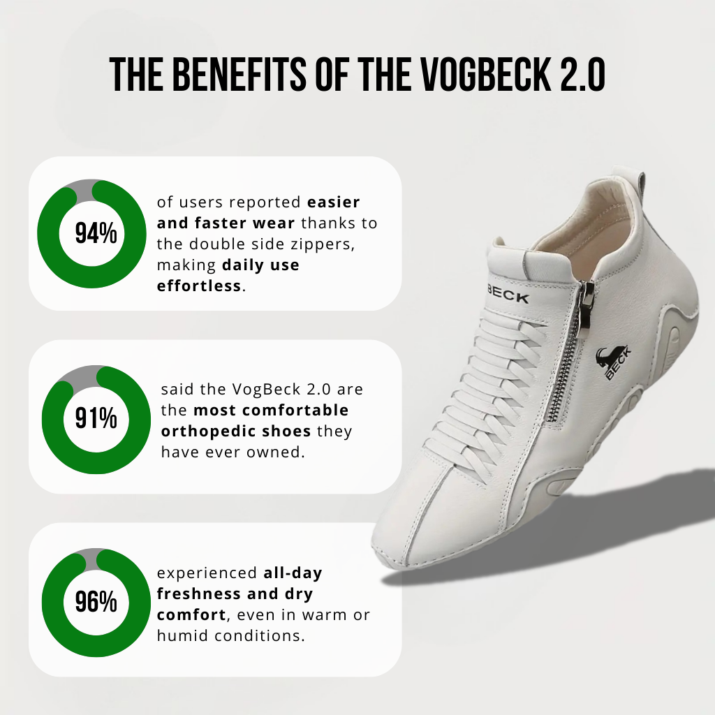 VogBeck 2.0 – Zapatos Ortopédicos Transpirables con Doble Cierre Confort
